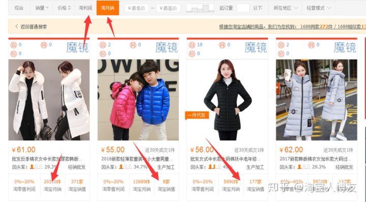 我现在开了一个网店,想找下一件代发的货源,怎么找呢?