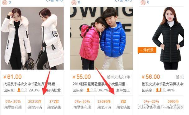 我现在开了一个网店,想找下一件代发的货源,怎么找呢?