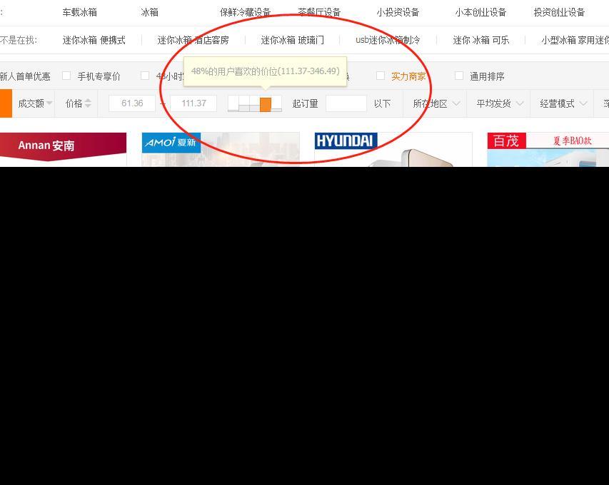 如何分析阿里指数维度数据分析?