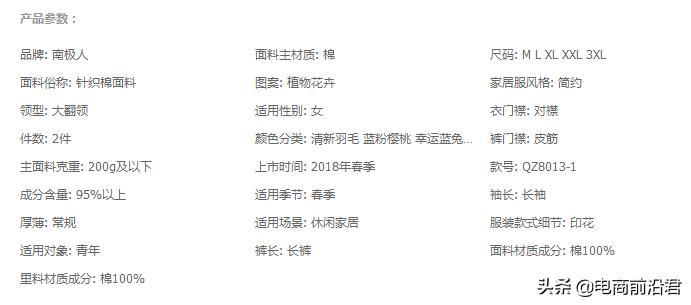淘宝卖家如何优化标题增加产品权重,这五点必学!