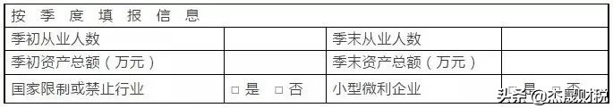 注册公司比注册成个体户好太多了,大多数人不知道这些好处