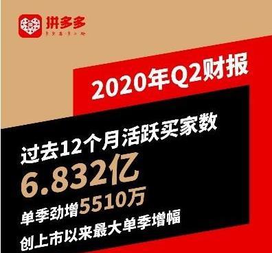 上线多多买菜,拼多多又酝酿了一个巨大杀招