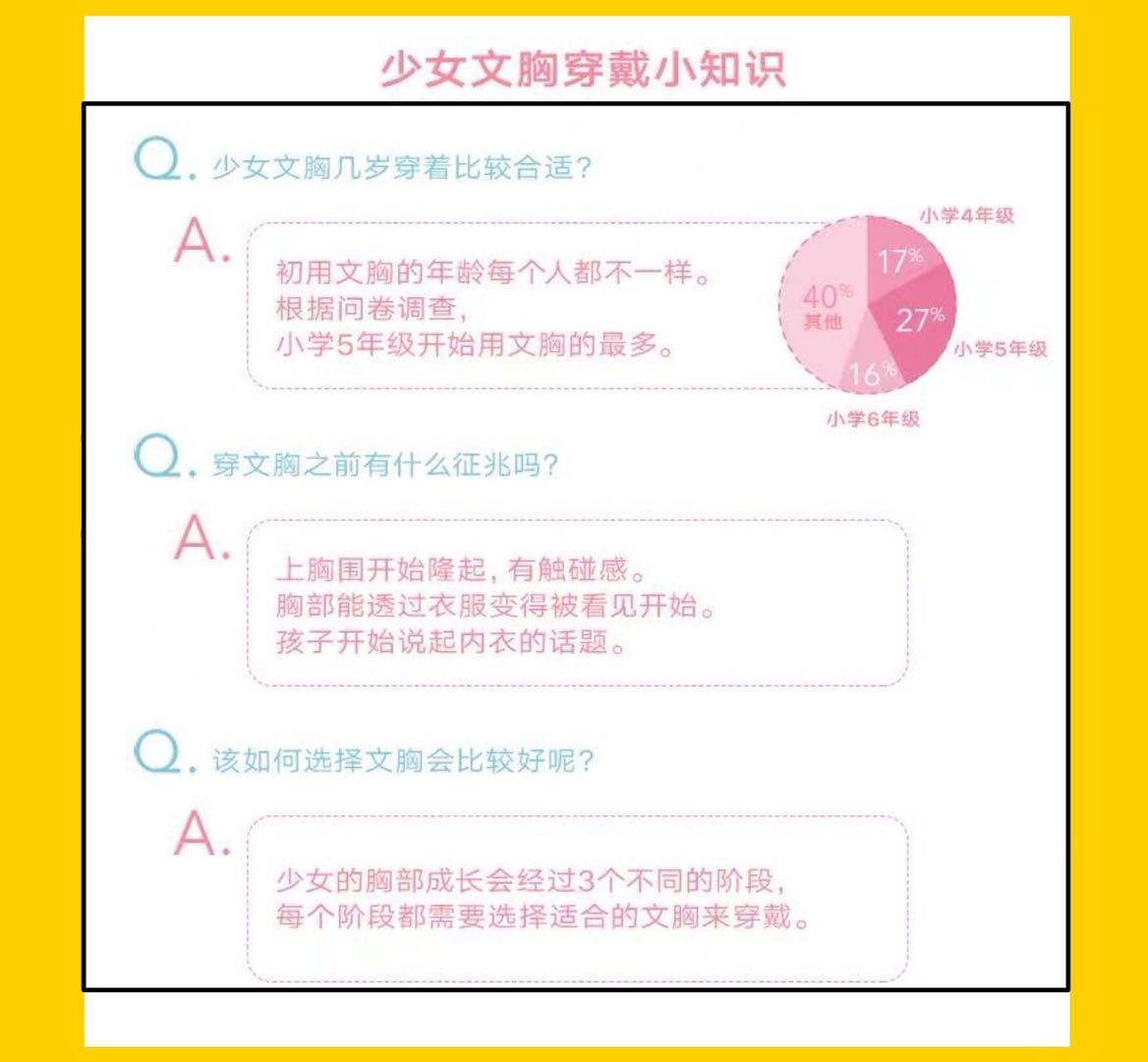 青春期的女孩该如何选择内衣?