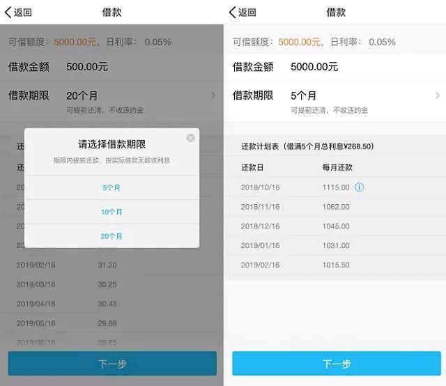 微粒贷怎么申请开通?QQ微信申请开通微粒贷指南!