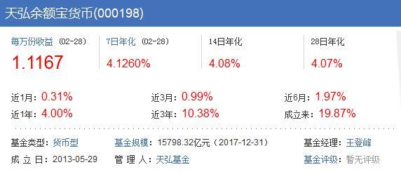 支付宝余额宝是什么意思（余额宝的使用方法）