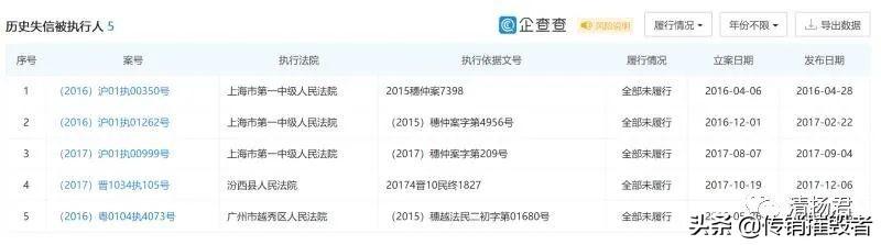 揭秘幸福狐狸的“朋友圈”富迪健康科技多次被罚