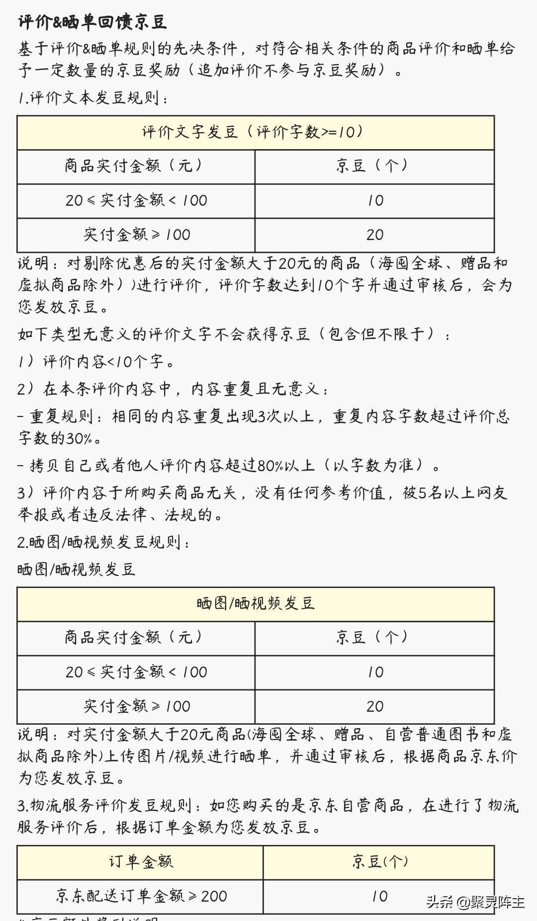 月入10000京豆是怎么做到的,请看这篇京豆羊毛全攻略