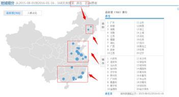 v商怎么做起来（详细解读v商模式）