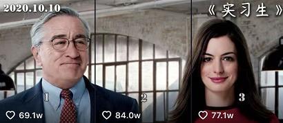 靠这15个技巧,这个抖音号10个月涨了4400W粉