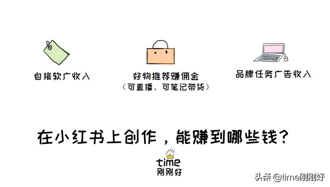 你真的不能再穷下去了:4个下班后赚钱的好方法,在家就能做副业