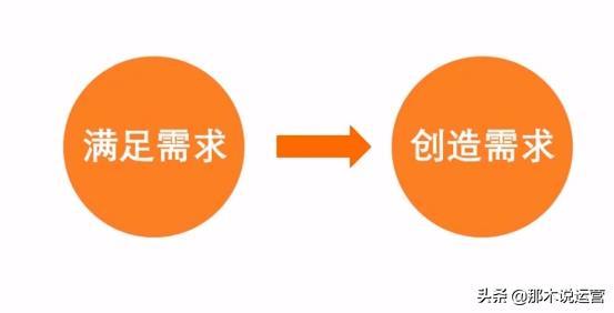 内容营销:微淘有哪些优势