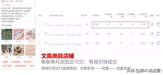内容营销:微淘有哪些优势