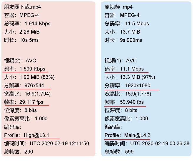 在朋友圈发视频,怎样才能更高清?
