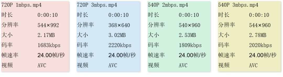 在朋友圈发视频,怎样才能更高清?
