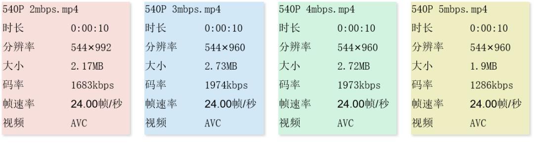 在朋友圈发视频,怎样才能更高清?