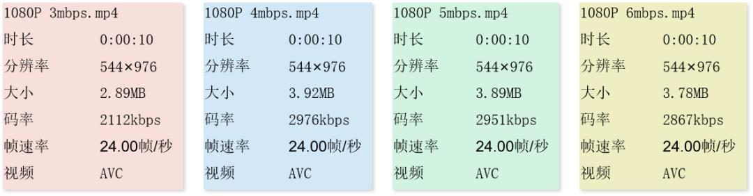 在朋友圈发视频,怎样才能更高清?