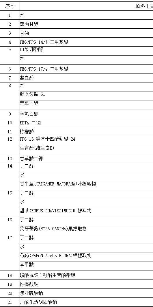 夏可叔叔扒产品——茵芙莎流金岁月凝润美肤水(流金水)