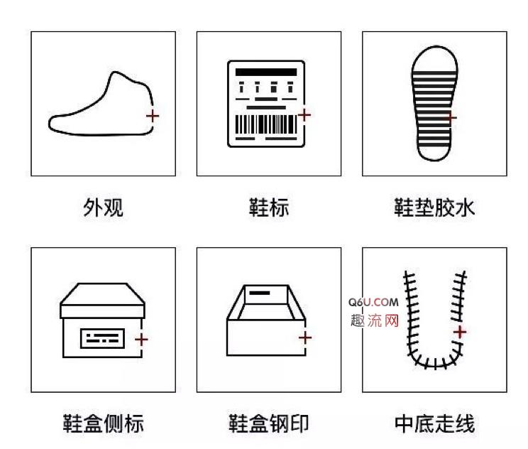 Nike球鞋怎么鉴定 耐克各系列球鞋鉴定方法