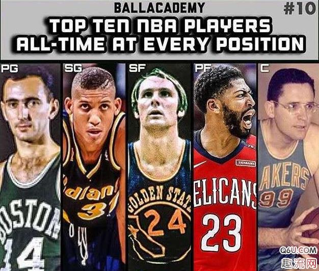 美媒排出10套NBA历史巨星阵容 NBA历史巨星阵容哪一套最强