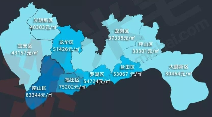 深圳第二批集中供地：下调新房限价（深圳房价下调）