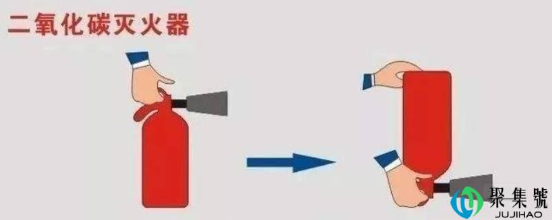 二氧化碳灭火器的利用办法