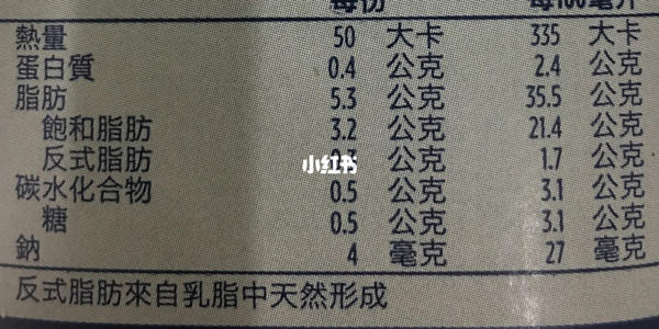 反式脂肪有哪些(反式脂肪有哪些)
