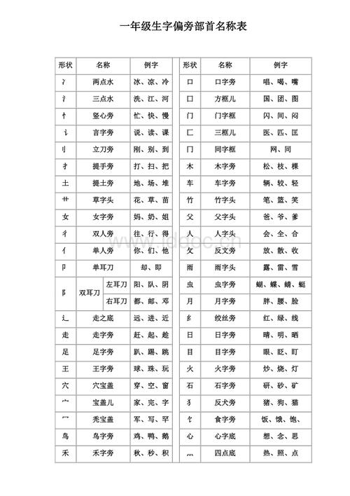 提土旁加亘读什么(提土旁加亘读什么)