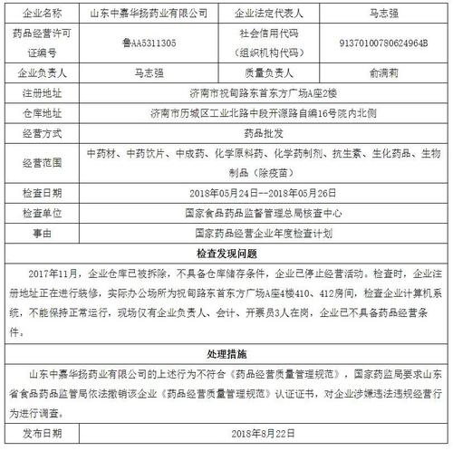 飞行检查是什么意思啊(飞行检查是什么意思啊谷歌)
