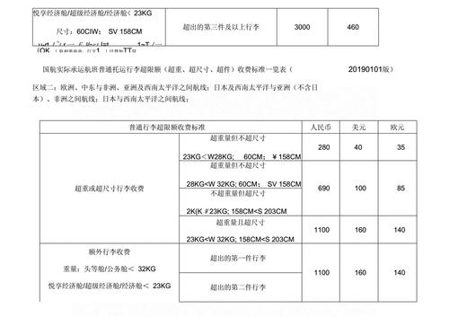 飞机超重托运怎么收费(日本飞机托运超重怎么收费)