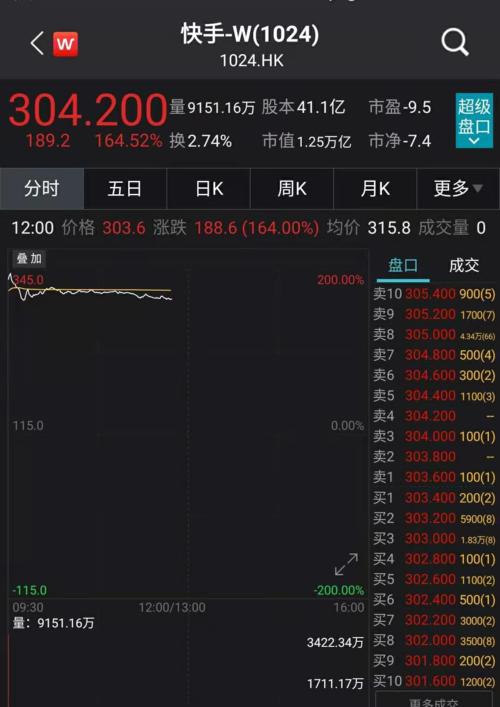 快手什么时候上市(快手什么时候上市2020)