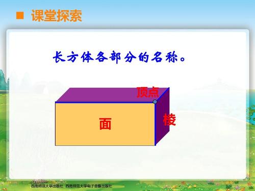 正方体和正方形的区别(正方体和正方形的区别一年级)