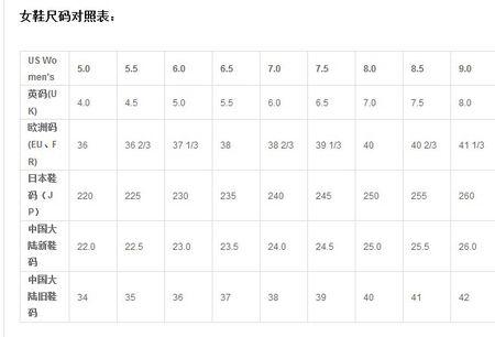 厘米和公分是一样的吗(公分和厘米一样不)