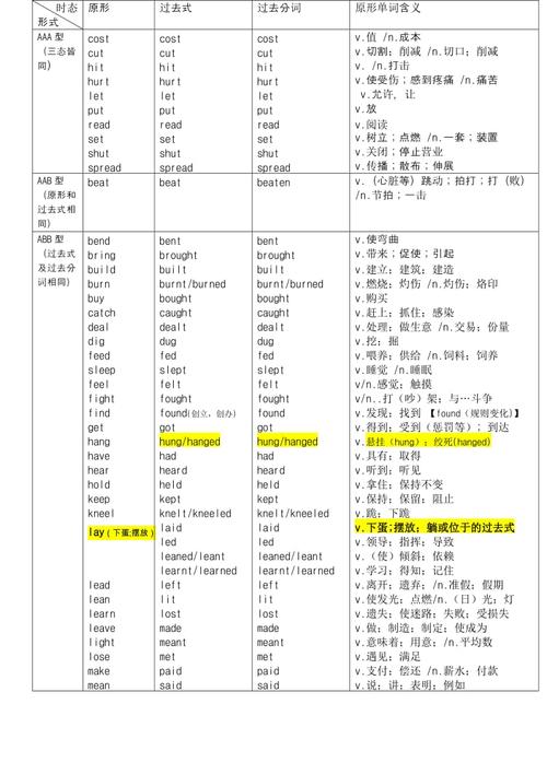 fly第三人称单数形式(fly第三人称单数形式怎么读)