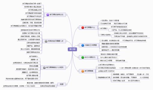 学以致用是什么意思(成语学以致用的意思是什么)