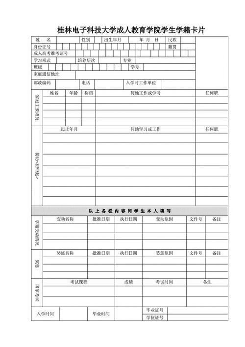 学生籍贯怎么填写(学生籍贯怎么填写关系写什么)