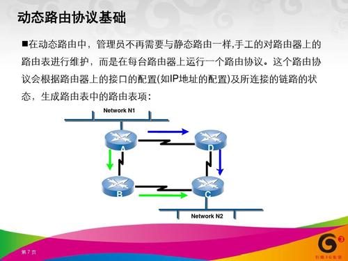 cmnet是什么网络(cmnet业务是什么意思)