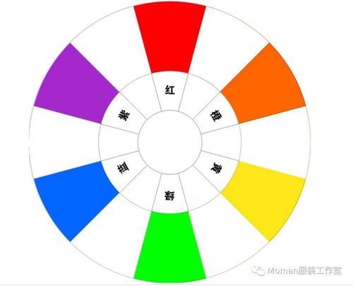 绿加红是什么颜色(绿加红是什么颜色等于什么颜色)