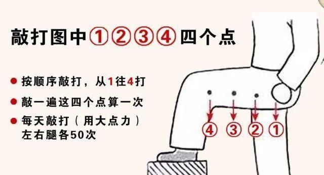 肝经几点排毒时间(晚上肝脏排毒最佳时间)