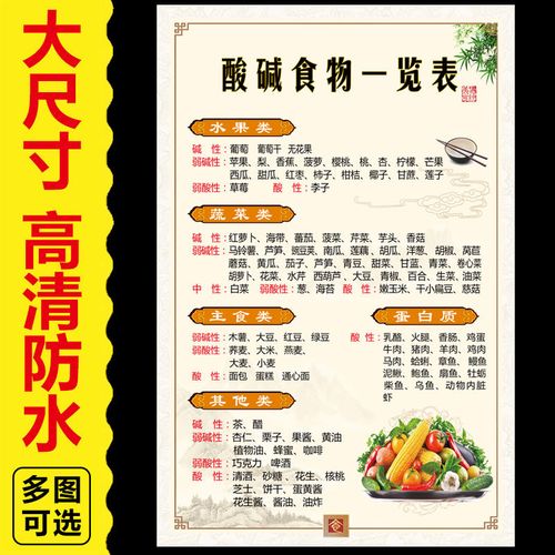 酸性食物都有哪些(碱性食品和蔬菜有哪些)