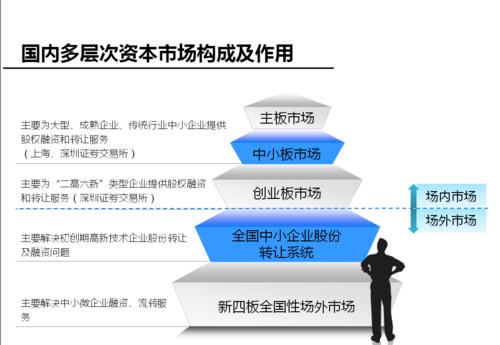 四新是指什么(教育四新是指什么)