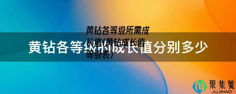 黄钻各等级所需成长值(黄钻成长值等级表)