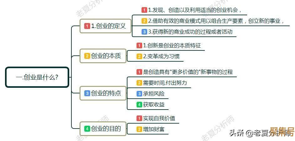 创业的本质要素有哪些(什么是创业,创业的基本特征是什么)