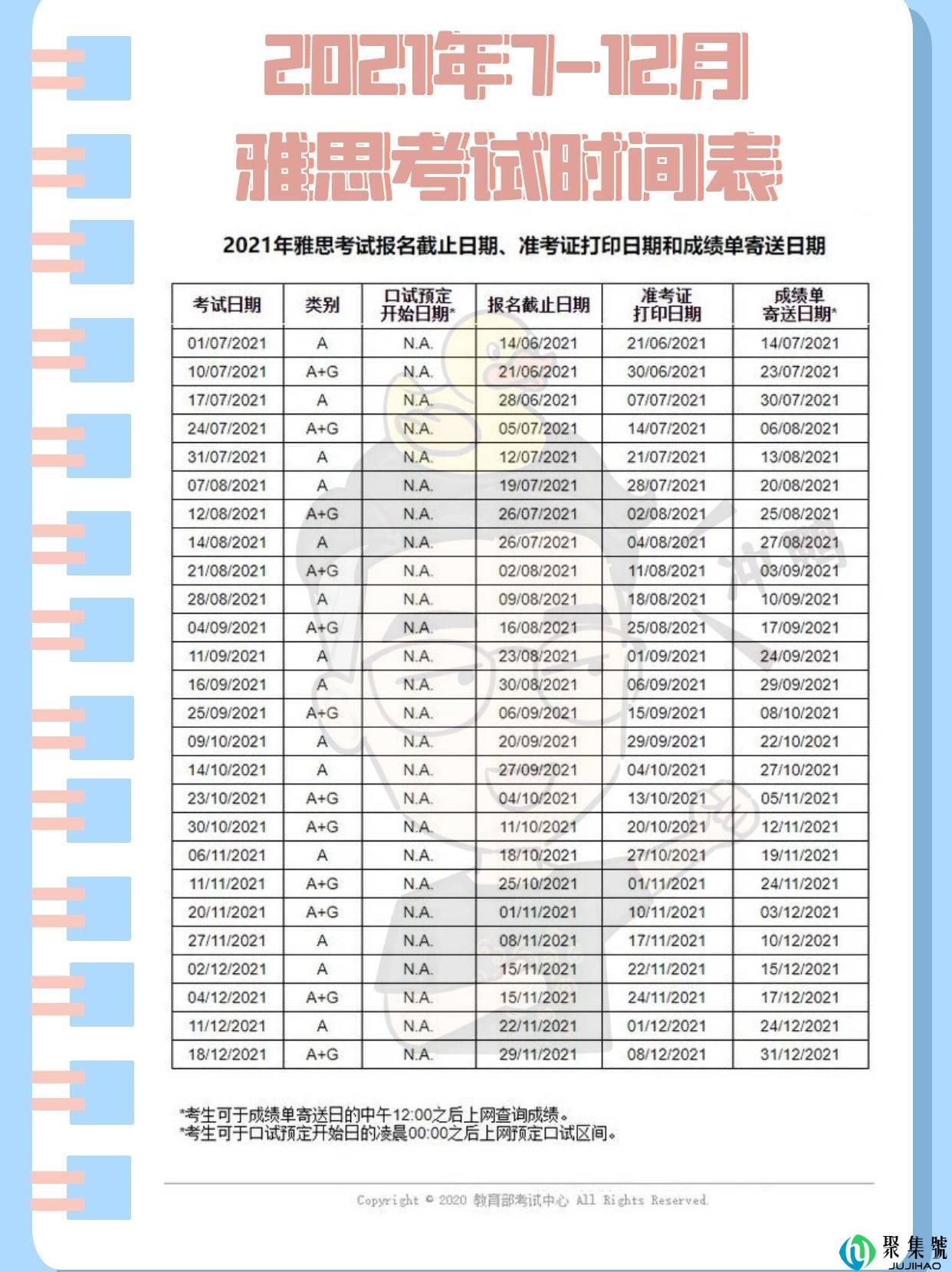 考雅思要多少钱，2021下半年雅思考试时间