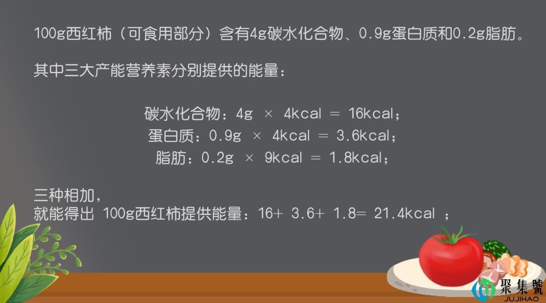 控制饮食也不瘦?计算卡路里不能只看脂肪