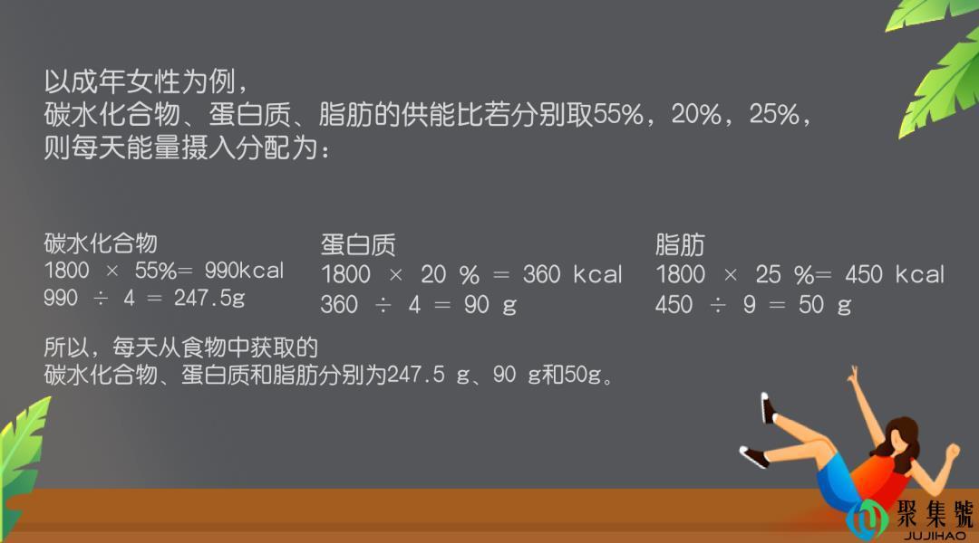 控制饮食也不瘦?计算卡路里不能只看脂肪