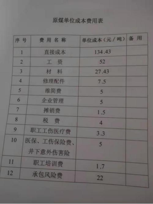 山西煤老板现状(山西煤老板日进千万)