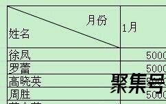 关于斜杠词句（文案素材)