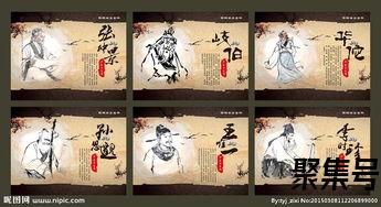 关于描写古代名医的词句（文案素材)