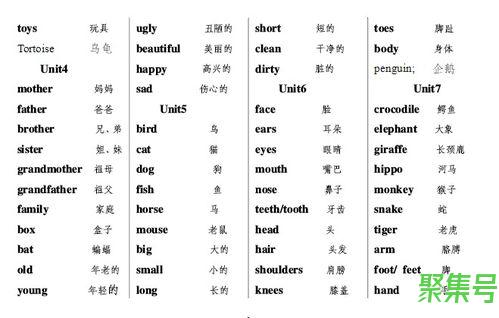 关于剑桥国际少儿英语KB1单词句子短语（文案素材)