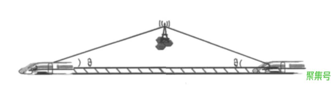 高铁上为什么没信号(为啥高铁一进站就没信号)